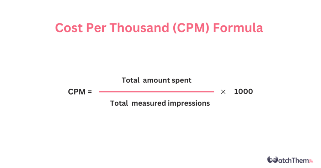 CPM Calculator: Definition & How to Calculate It in 2023